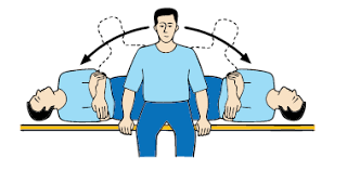 Vertigo (BPPV)