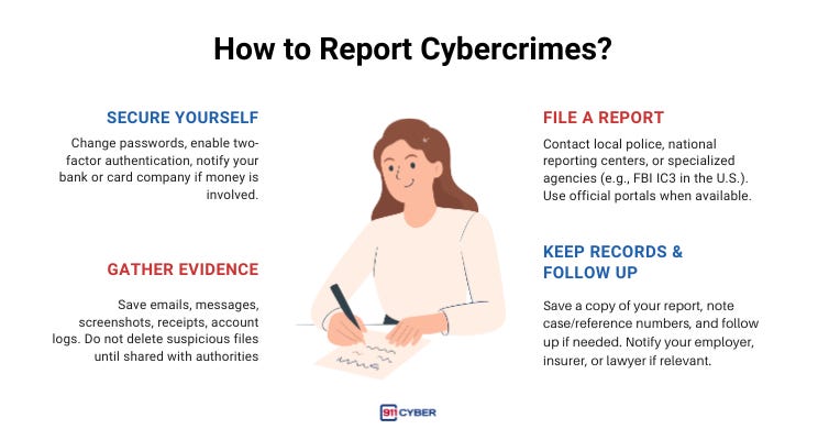 Article content Article content