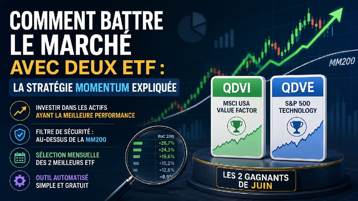 La méthode d'investissement en ETF grâce au momentum
