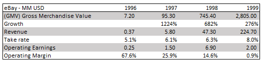 A table with numbers and percentages

Description automatically generated