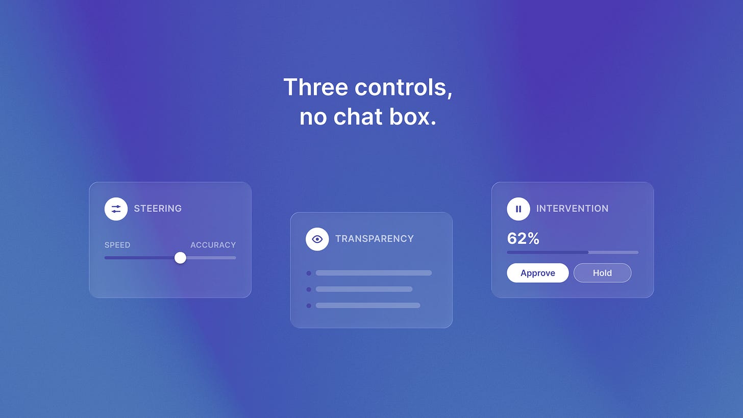 Three agentic-control widgets: a steering slider, a transparency log, and an approval prompt.
