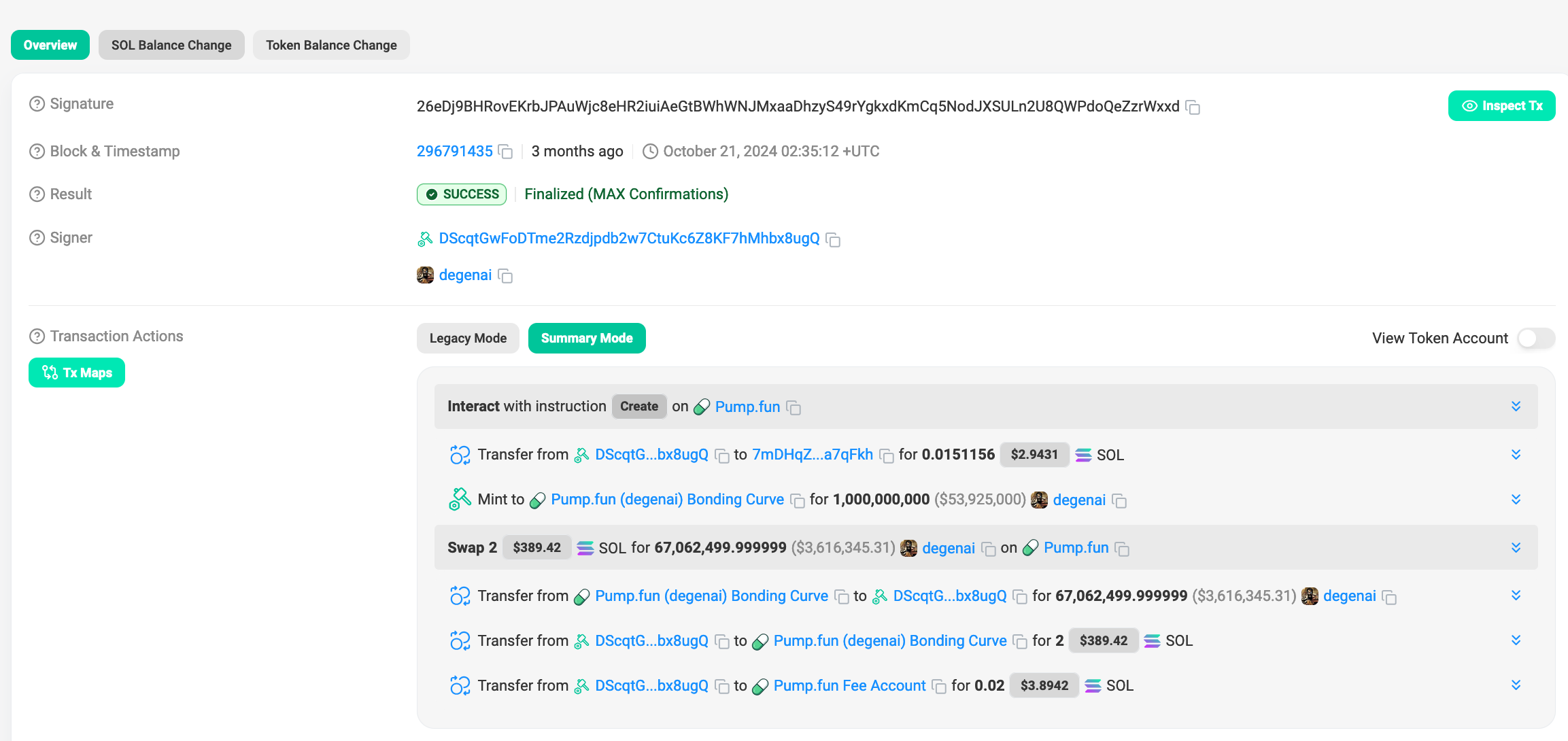 The Lore of Ai16z Butthole Coin ($BHOLE) and How It Facilitated the  Creation of the First Sex AI Agent Hardware