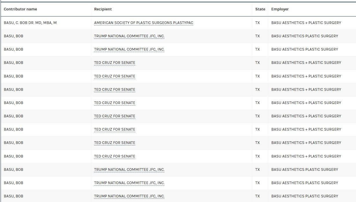 “Screenshot of a table listing political contributions. Columns read ‘Contributor name,’ ‘Recipient,’ ‘State,’ and ‘Employer.’ Multiple rows show contributions from ‘Basu, Bob’ (and ‘Basu, C. Bob Dr. MD, MBA’) to recipients including American Society of Plastic Surgeons PlastyPAC, Trump National Committee JFC, Inc., and Ted Cruz for Senate. The state is TX, and the employer is listed as Basu Aesthetics + Plastic Surgery.”