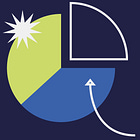 No, l'indagine sulla violenza contro le donne dell'Istat non contiene interviste falsificate 