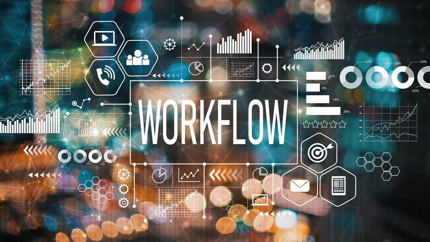 GoHighLevel workflows to automate