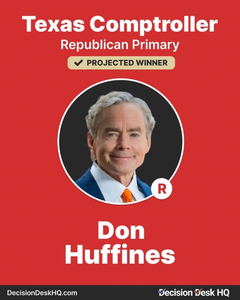May be an image of poster, magazine and text that says 'Texas Comptroller Republican Primary PROJECTED WINNER R Don Huffines DecisionDeskHQ.com Decision Desk H'