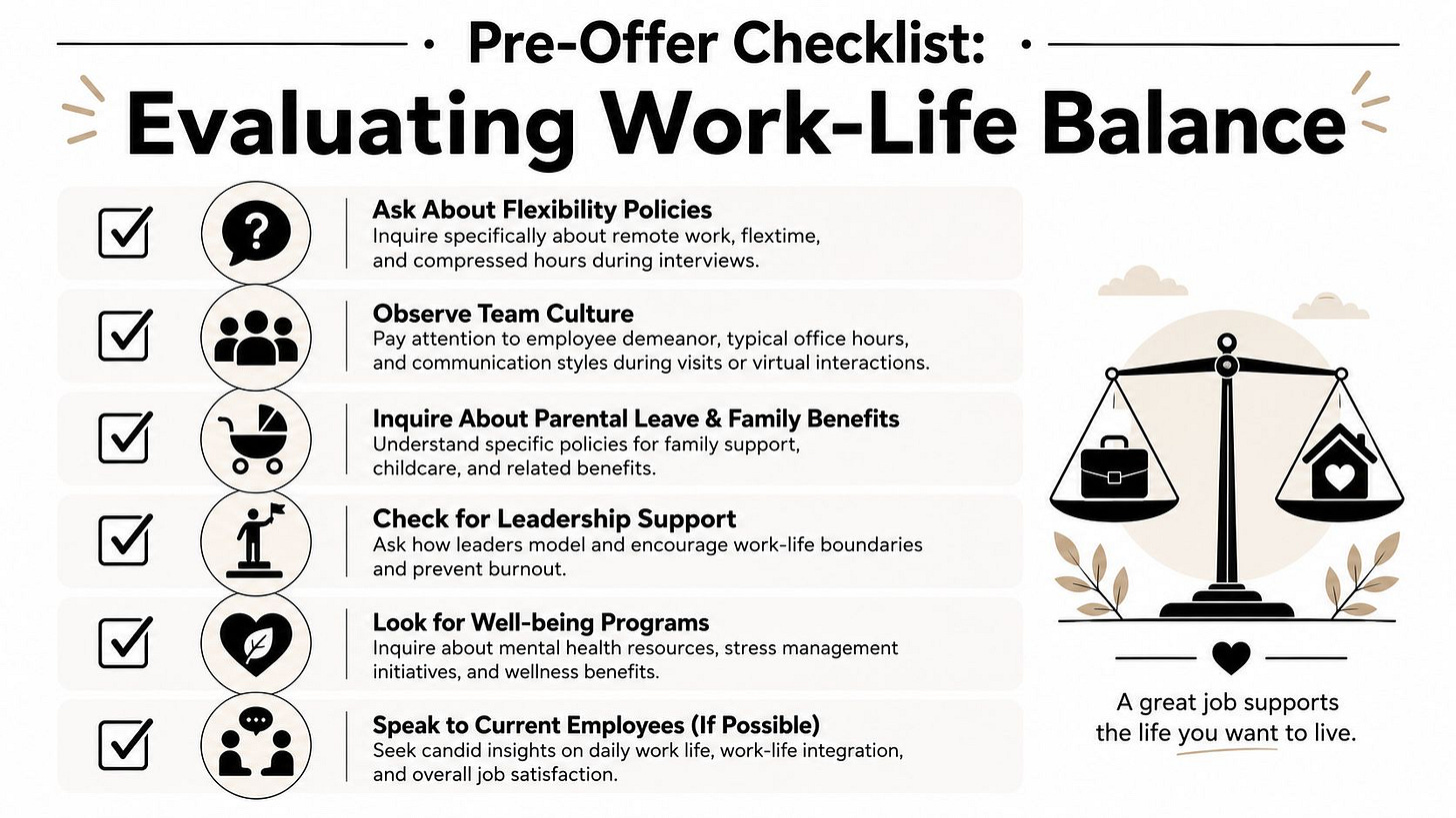 A checklist for evaluating work-life balance before accepting a new job offer, featuring career and lifestyle icons. A checklist for evaluating work-life balance before accepting a new job offer, featuring career and lifestyle icons.