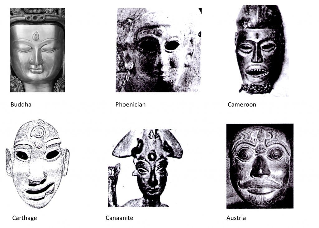 Third eye deity art
