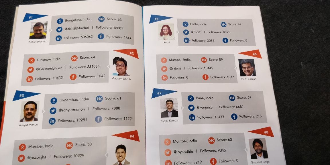 shrm ruchi.jpg