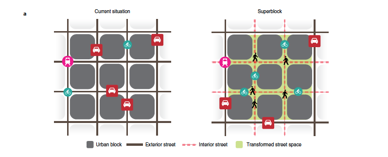 A diagram of a crosswalk

AI-generated content may be incorrect.