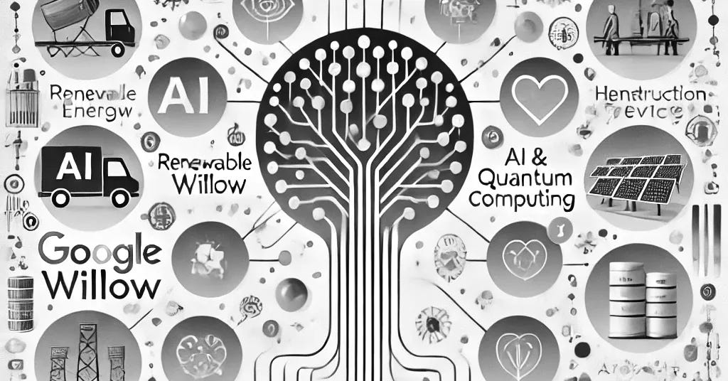 An artistic, clean infographic-style image illustrating the concept of Google Willow's transformative impact on various industries. The visual includes interconnected circles, each representing an industry such as renewable energy (solar panels, wind turbines), construction (green buildings), healthcare (medical devices), automotive (electric vehicles), and data centers (servers). Central to the design is a futuristic depiction of Google Willow with an AI and quantum computing theme, symbolized by a digital tree made of glowing circuits and material science icons. A harmonious color palette of blue, green, and white represents sustainability and technology. Simplified labels and minimalist graphics make the image easy to understand, ideal for retail investors.