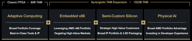 A screenshot of a computer AI-generated content may be incorrect.