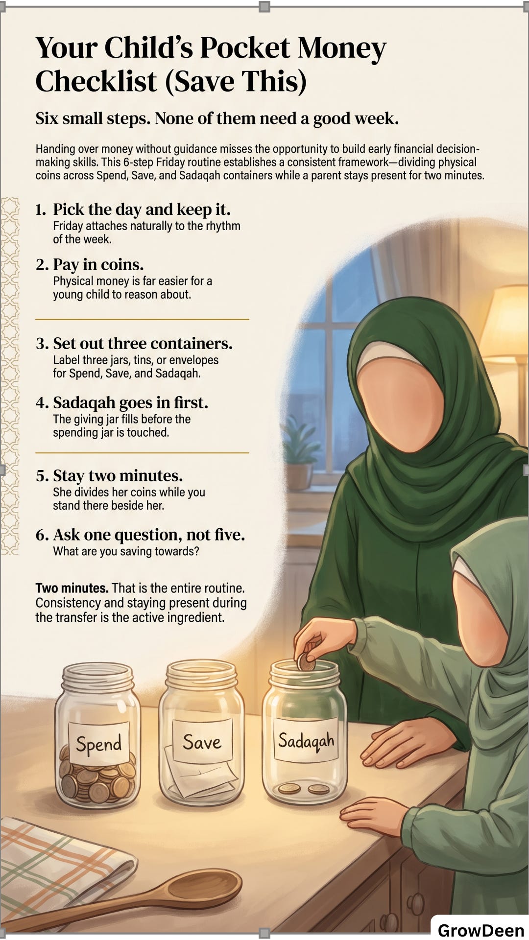 Three jars labelled Spend, Save and Sadaqah Three jars labelled Spend, Save and Sadaqah