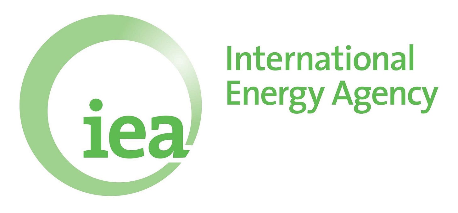 IEA shows CO2 Emissions Heading in Right Direction - Greenpeace - Blue ...