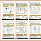 Execution Systems: From Strategy to Repeatable Action