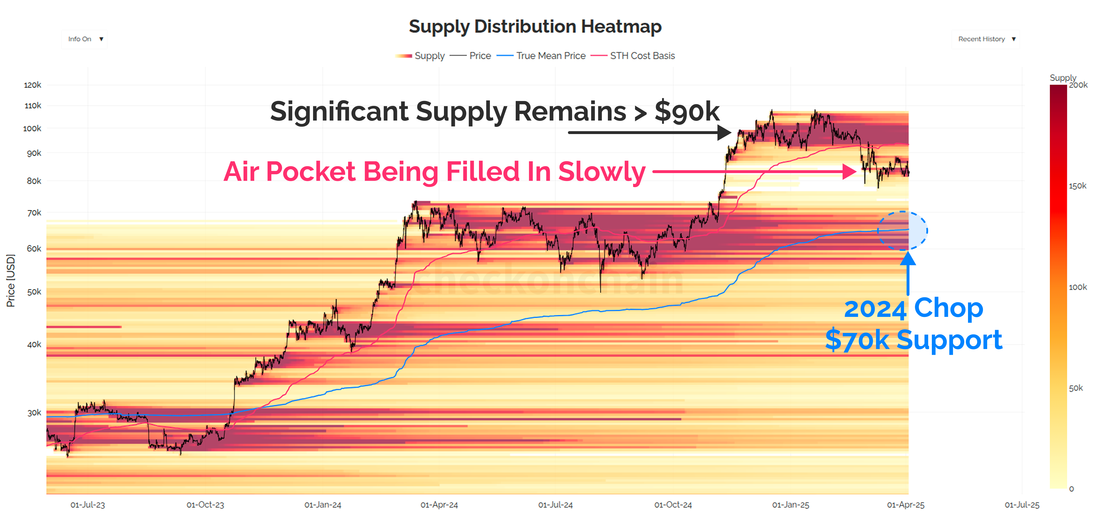 Tariff Tantrum - by James Check (Checkmatey)