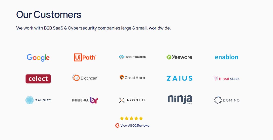 Customer logo strip featuring companies like Google, UiPath, Yesware, and others to establish SaaS credibility. Customer logo strip featuring companies like Google, UiPath, Yesware, and others to establish SaaS credibility.