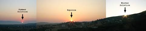 Solstice and Equinox | misfitsandheroes