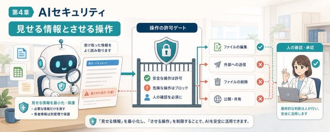 画像 画像