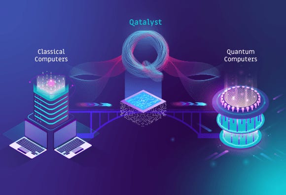 Quantum Computing vs. Classical Computing A Comprehensive Quantum Computing vs. Classical Computing A Comprehensive