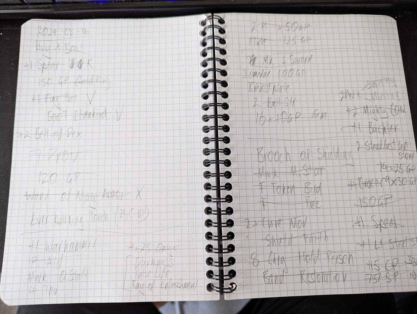 A messy notebook double page filled with items from a Pathfinder campaign.