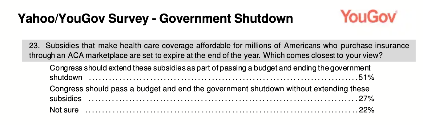 A close-up of a government shutdown form
AI-generated content may be incorrect. A close-up of a government shutdown form
AI-generated content may be incorrect.