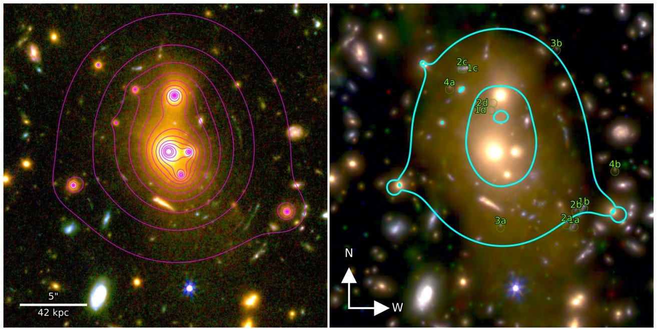 Side-by-side images of the most distant lens cluster with colored contour lines and labeled points, highlighting gravitational lensing effects, light distortion, and a dark matter surprise. Side-by-side images of the most distant lens cluster with colored contour lines and labeled points, highlighting gravitational lensing effects, light distortion, and a dark matter surprise.