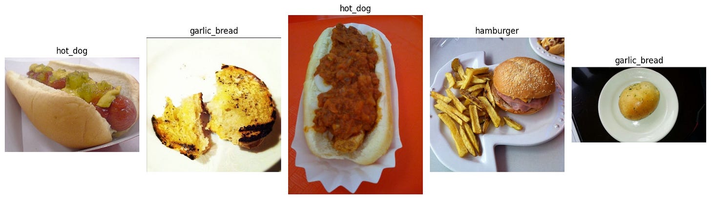 Food-101 dataset