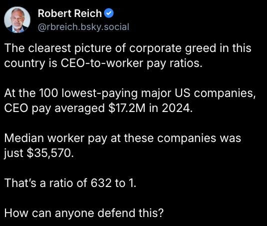May be an image of 1 person and text that says 'Robert Robert Reich @rbreich.bsky.socia social The clearest picture of corporate country is CEO-to-worker pay ratios. greec in this At the 100 lowest-paying major US companies, CEO pay averaged $17.2M in 2024. Median worker a at these companies was just $35,570. That's a ratio of 632to1. 632 How can anyone defend this?'