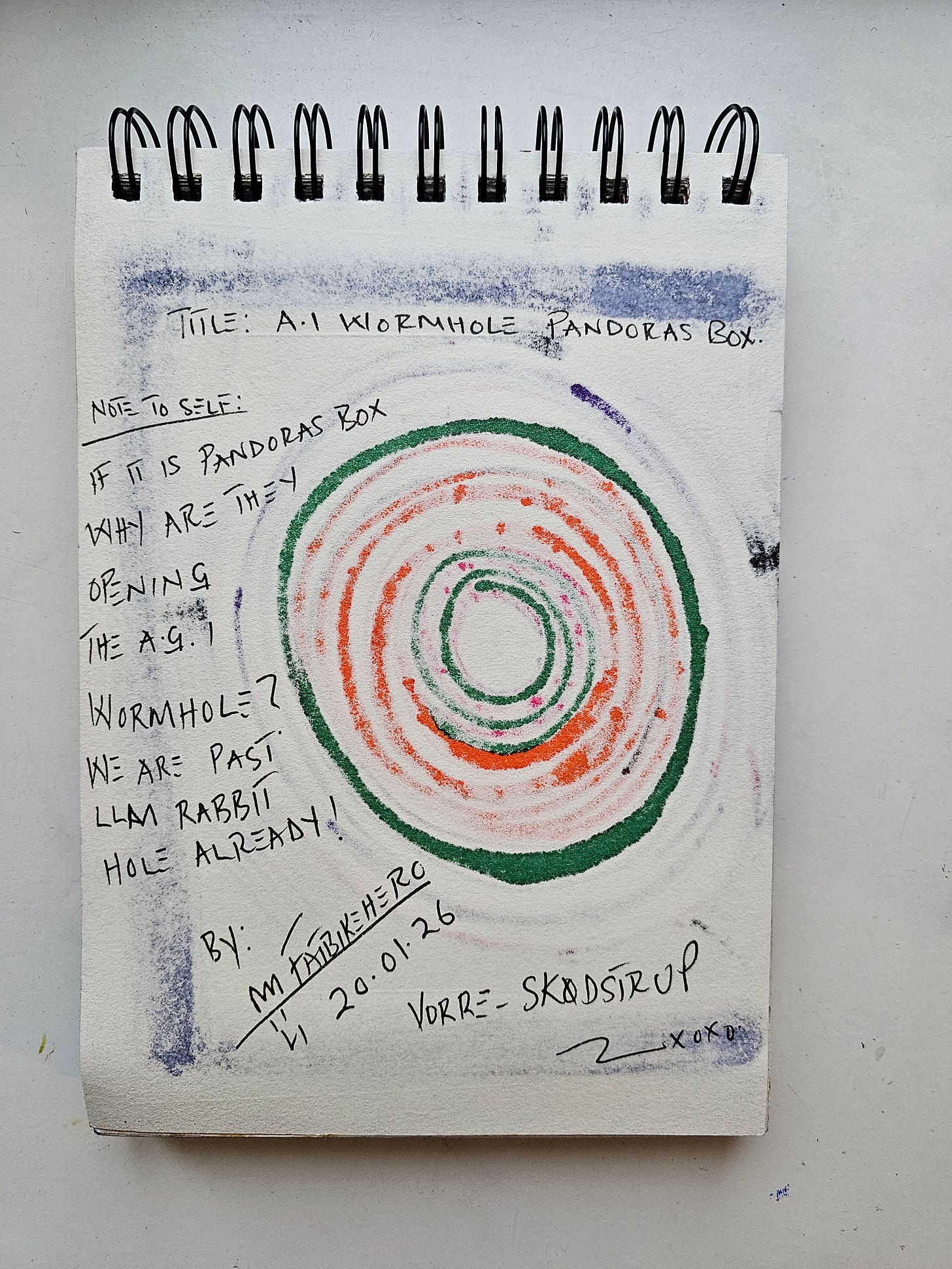Alt Text: The back of a sketchbook page showing handwritten notes in black ink titled "A.I WORMHOLE PANDORAS BOX," questioning the opening of an AGI wormhole, signed by FatbikeHero, dated 20.01.26. Alt Text: The back of a sketchbook page showing handwritten notes in black ink titled "A.I WORMHOLE PANDORAS BOX," questioning the opening of an AGI wormhole, signed by FatbikeHero, dated 20.01.26.