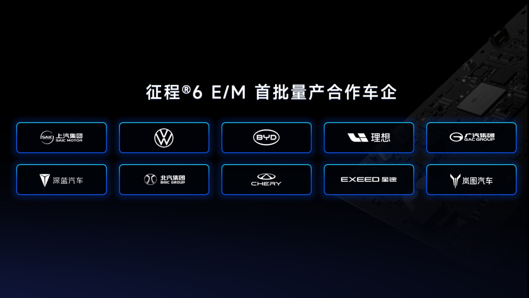 地平线发布全新一代征程<sup>®</sup>6系列和SuperDrive<sup>™</sup>全场景智驾解决方案-地平线 HorizonRobotics