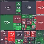 Big Stake Investments