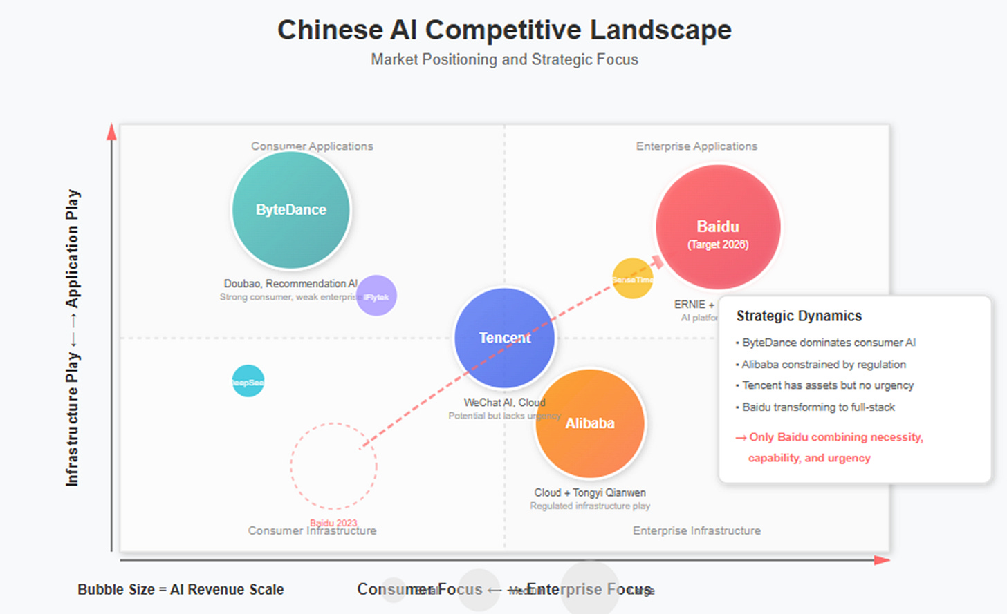A screenshot of a computer

AI-generated content may be incorrect.
