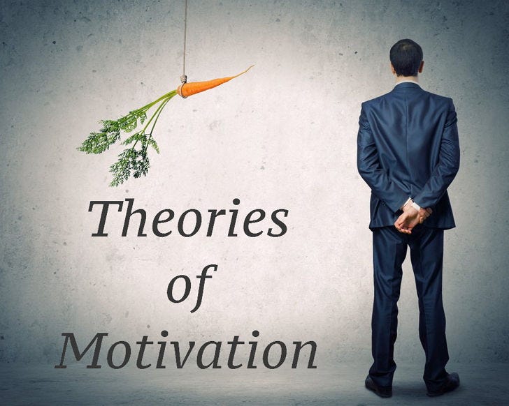 Motivation Theories: Early & Contemporary [Explained]