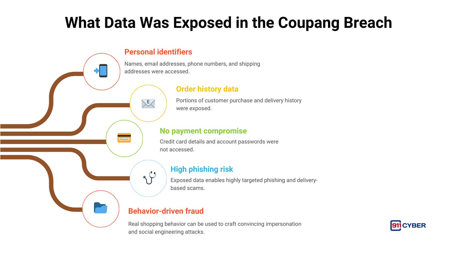 Article content Article content