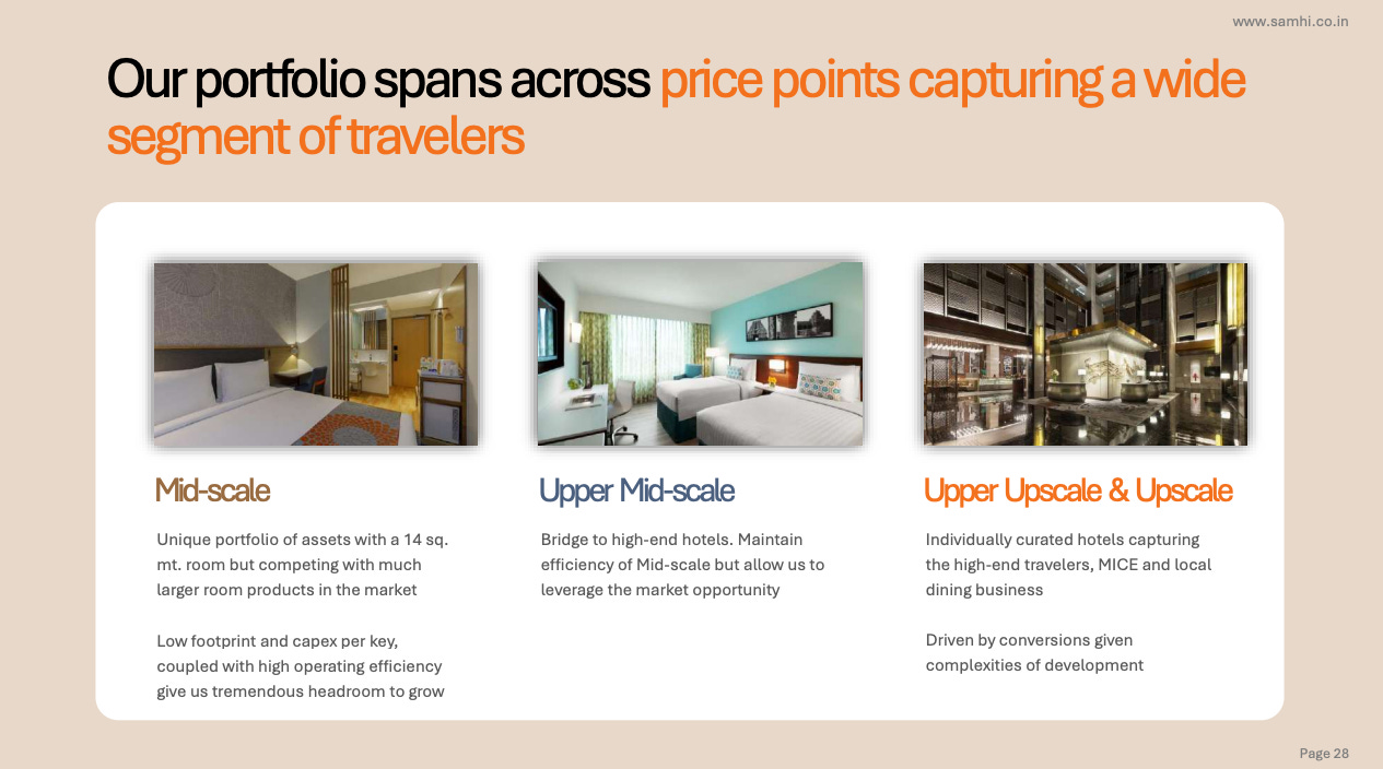 Portfolio Segments Overview