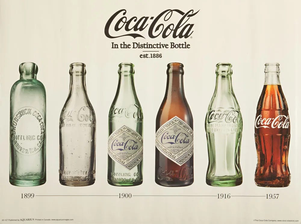 Coca Cola bottles through time