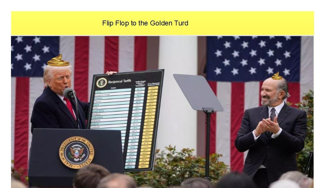 The Economic consequences of President Trump.