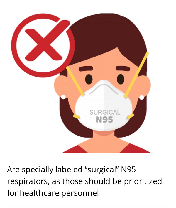 CDC graphic advising against N95 use