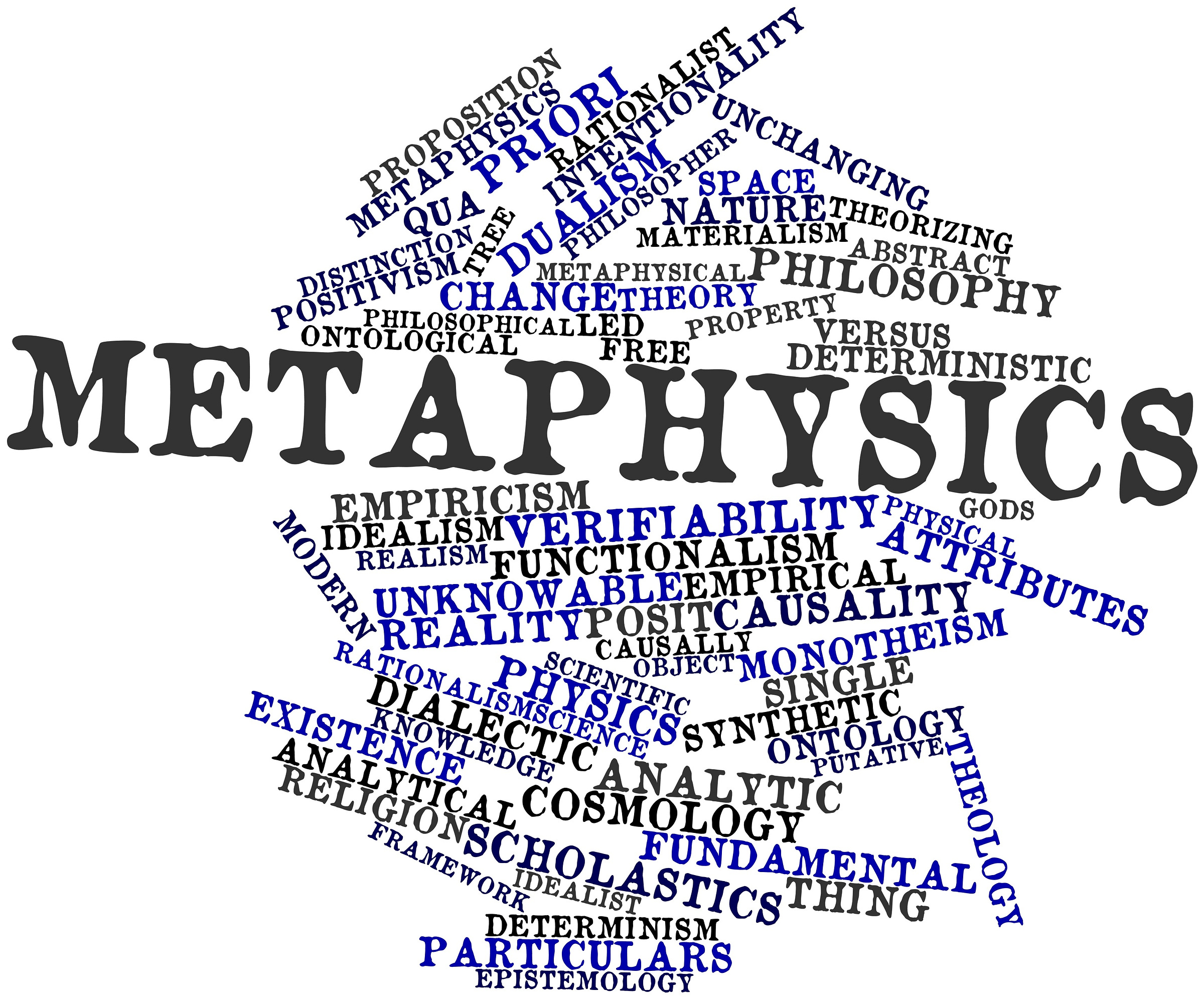 Word Cloud for Metaphysics back and blue lettering- By intheskies Adobe Stock, licensed Word Cloud for Metaphysics back and blue lettering- By intheskies Adobe Stock, licensed