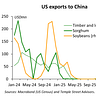The Asia Economist
