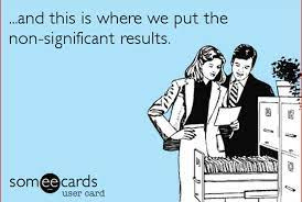 File Drawer Problem | Fragility Vaccine