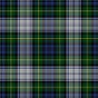 Scotland's avatar