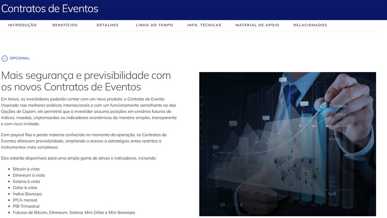 Os planos da B3 para beliscar uma fatia do maior mercado do mundo