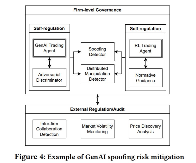 Article content Article content
