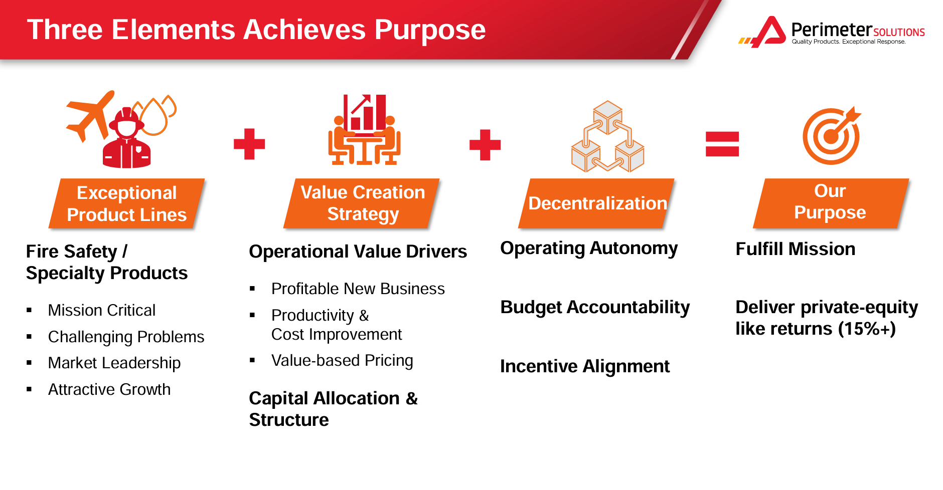 About Us | BIMStreamer, image size:1880x978