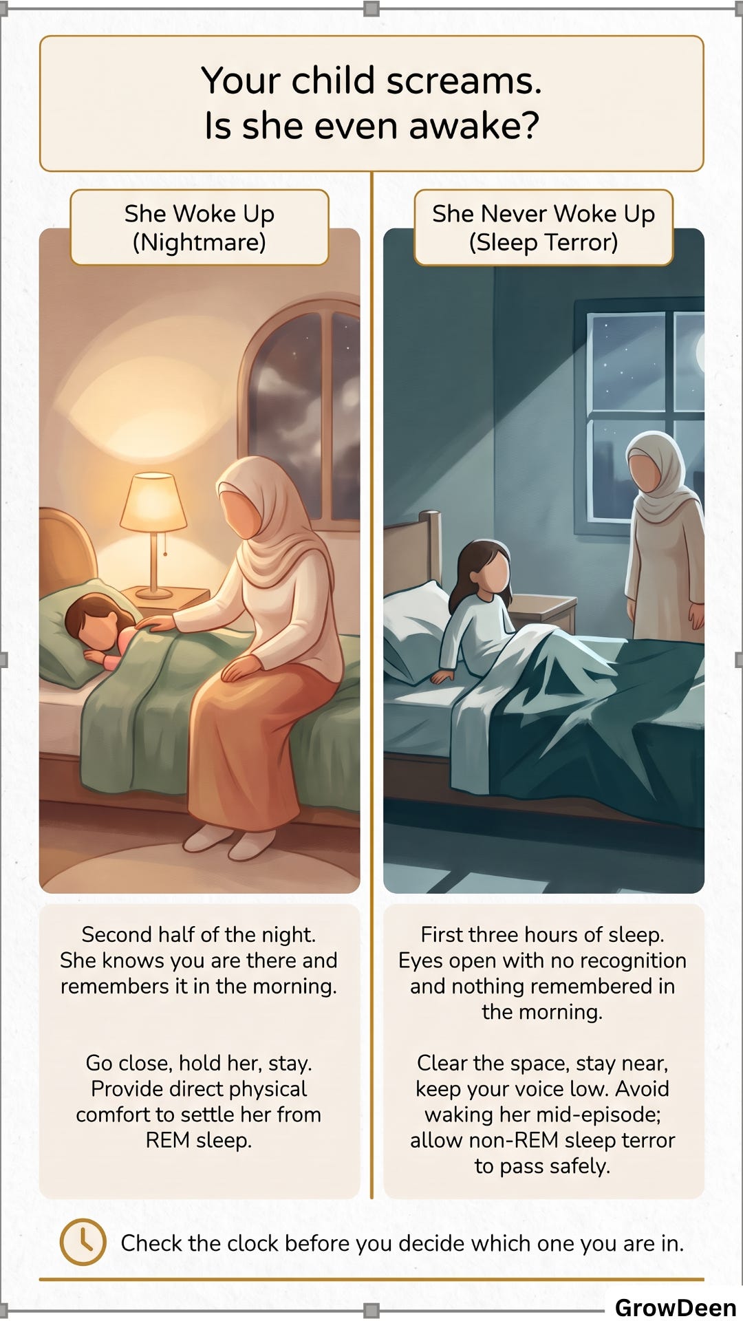 Your child screams. Is she even awake? Your child screams. Is she even awake?