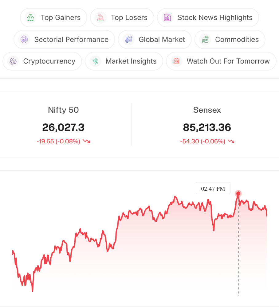 Article content Article content