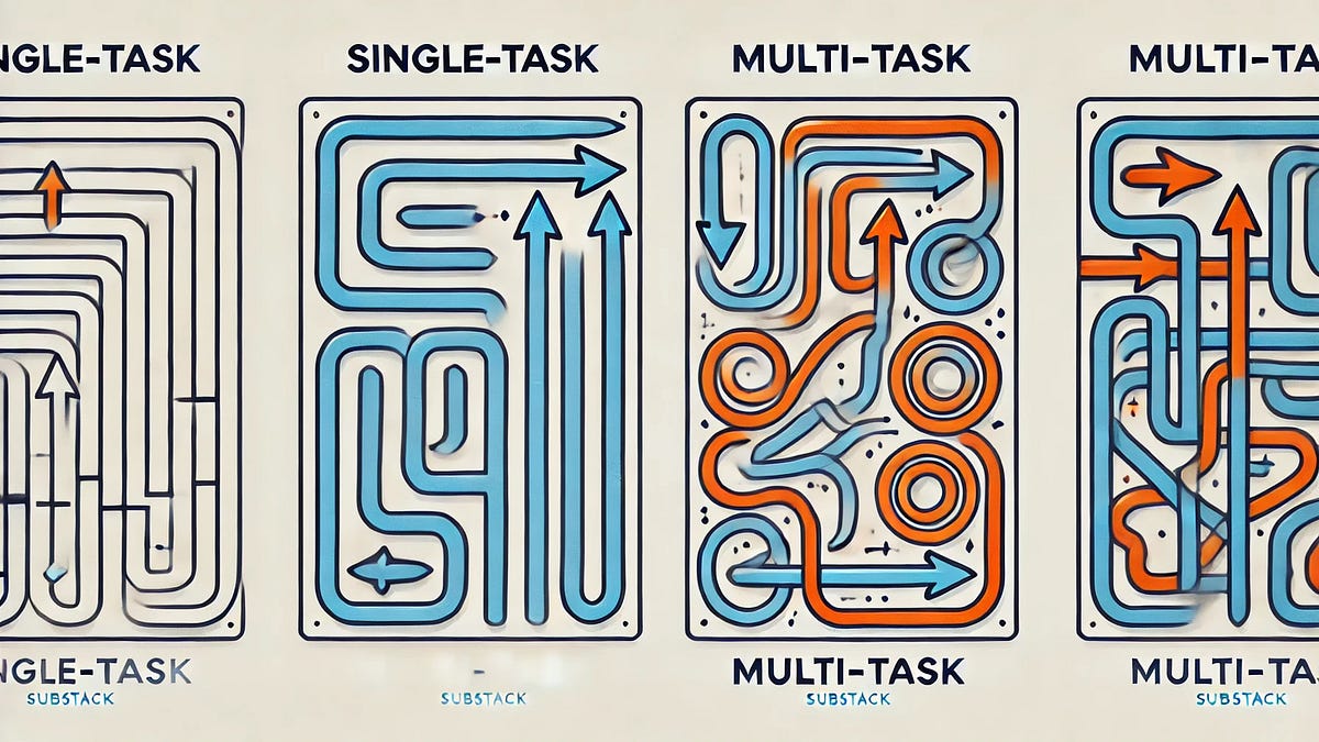 Single-Task vs. Multi-Task Prompting: What The Research Shows