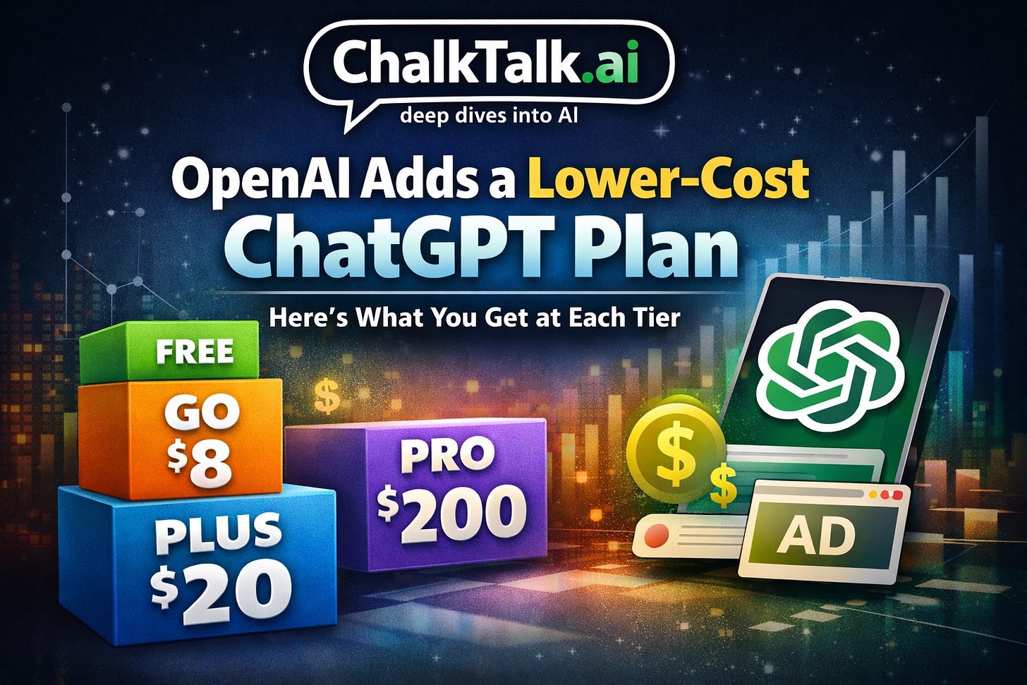OpenAI Adds a Lower-Cost ChatGPT Plan, Here’s What It Means and What ...